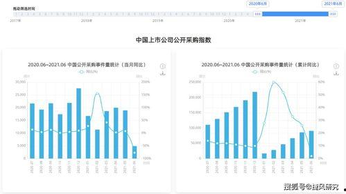 摸鱼吃瓜活动视频大全,笑料百出，欢乐无限！