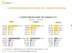 短视频吃瓜系统,带你领略网络热点的幕后真相